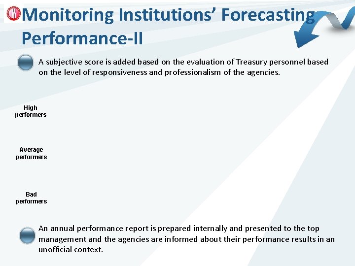 Monitoring Institutions’ Forecasting Performance-II A subjective score is added based on the evaluation of