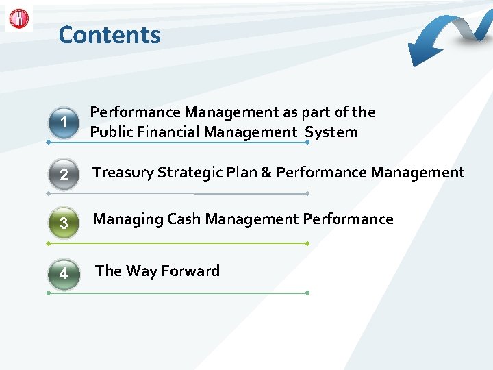 Contents 1 Performance Management as part of the Public Financial Management System 2 Treasury