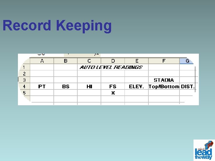 Record Keeping 