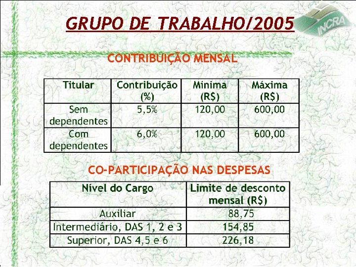 GRUPO DE TRABALHO/2005 CONTRIBUIÇÃO MENSAL CO-PARTICIPAÇÃO NAS DESPESAS 