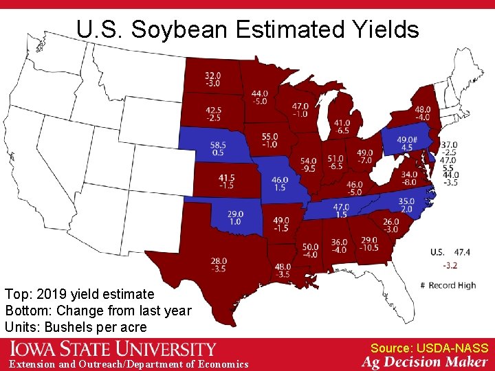 U. S. Soybean Estimated Yields Top: 2019 yield estimate Bottom: Change from last year