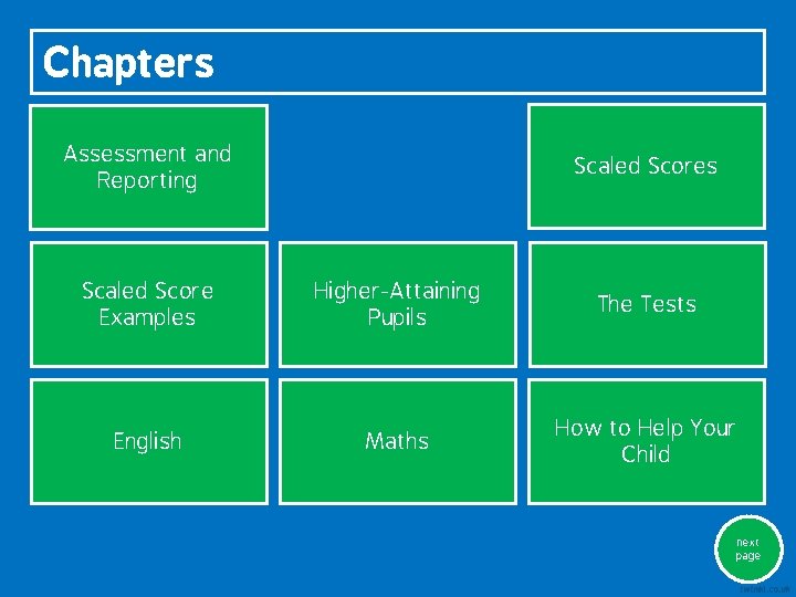 Chapters Assessment and Reporting Scaled Scores Scaled Score Examples Higher-Attaining Pupils The Tests English