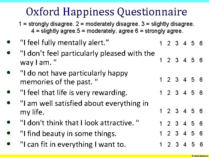 Oxford Happiness Questionnaire 1 = strongly disagree. 2 = moderately disagree. 3 = slightly