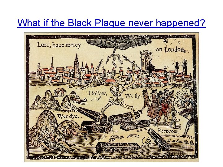 What if the Black Plague never happened? 