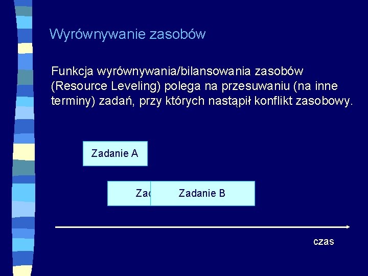 Wyrównywanie zasobów Funkcja wyrównywania/bilansowania zasobów (Resource Leveling) polega na przesuwaniu (na inne terminy) zadań,