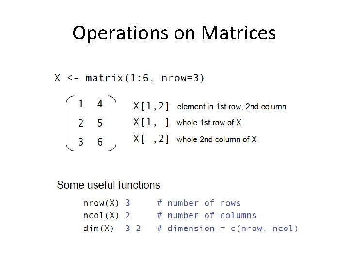 Operations on Matrices 