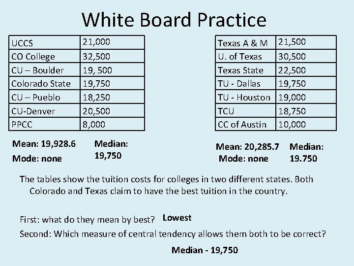 White Board Practice UCCS CO College CU – Boulder Colorado State CU – Pueblo