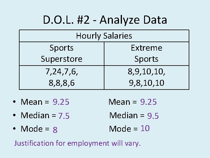 D. O. L. #2 - Analyze Data Hourly Salaries Sports Extreme Superstore Sports 7,