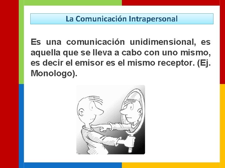 La Comunicación Intrapersonal Es una comunicación unidimensional, es aquella que se lleva a cabo