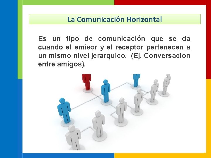 La Comunicación Horizontal Es un tipo de comunicación que se da cuando el emisor