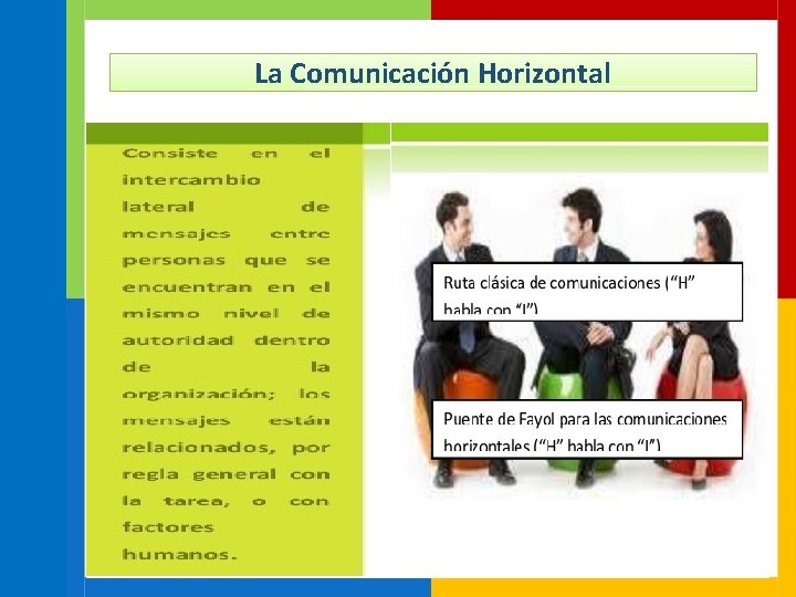La Comunicación Horizontal 