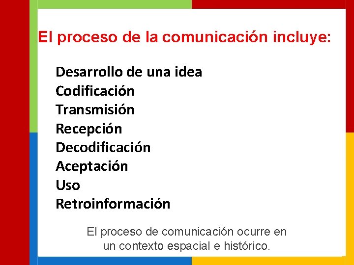 El proceso de la comunicación incluye: Desarrollo de una idea Codificación Transmisión Recepción Decodificación