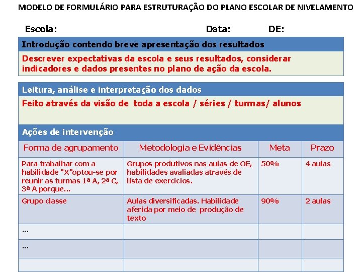 MODELO DE FORMULÁRIO PARA ESTRUTURAÇÃO DO PLANO ESCOLAR DE NIVELAMENTO Escola: Data: DE: Introdução