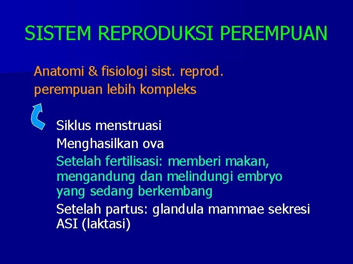 SISTEM REPRODUKSI PEREMPUAN Anatomi & fisiologi sist. reprod. perempuan lebih kompleks Siklus menstruasi Menghasilkan