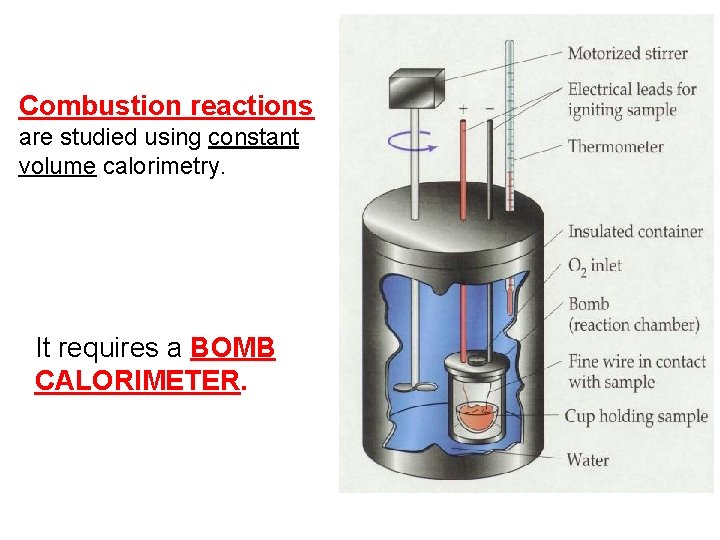 Combustion reactions are studied using constant volume calorimetry. It requires a BOMB CALORIMETER. 