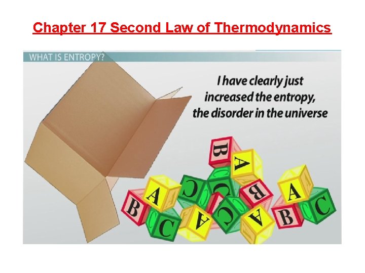 Chapter 17 Second Law of Thermodynamics 