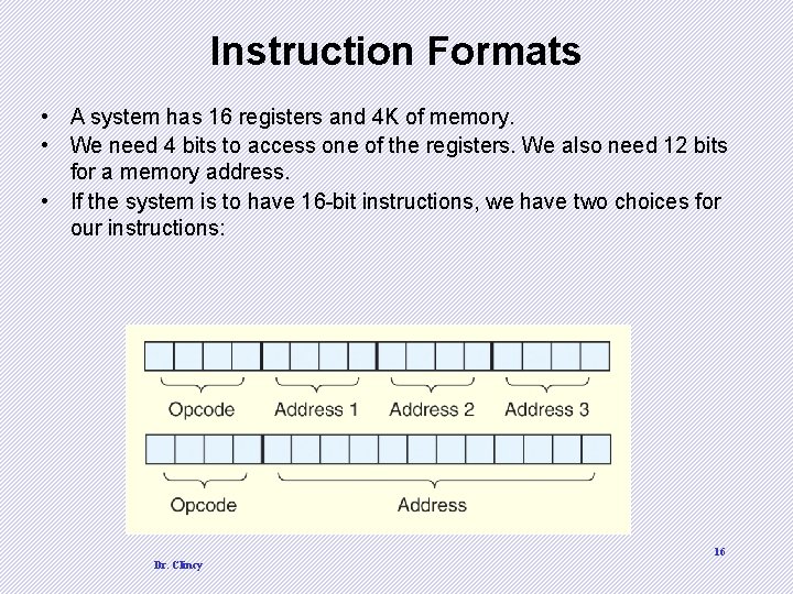 Instruction Formats • A system has 16 registers and 4 K of memory. •