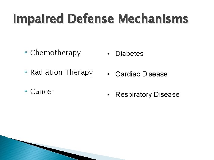Impaired Defense Mechanisms Chemotherapy • Diabetes Radiation Therapy • Cardiac Disease Cancer • Respiratory Impaired Defense Mechanisms Chemotherapy • Diabetes Radiation Therapy • Cardiac Disease Cancer • Respiratory