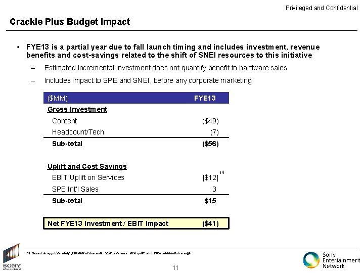 Privileged and Confidential Crackle Plus Budget Impact • FYE 13 is a partial year