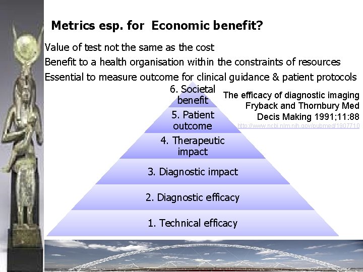 Metrics esp. for Economic benefit? Value of test not the same as the cost