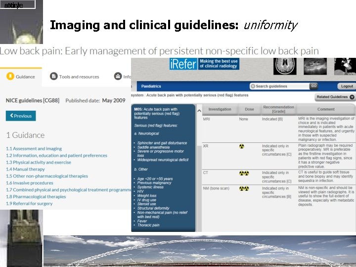 Imaging and clinical guidelines: uniformity 