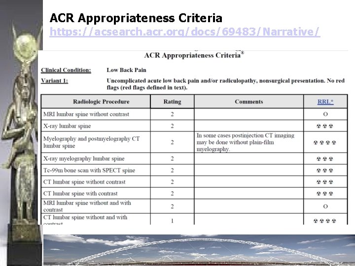 ACR Appropriateness Criteria https: //acsearch. acr. org/docs/69483/Narrative/ 