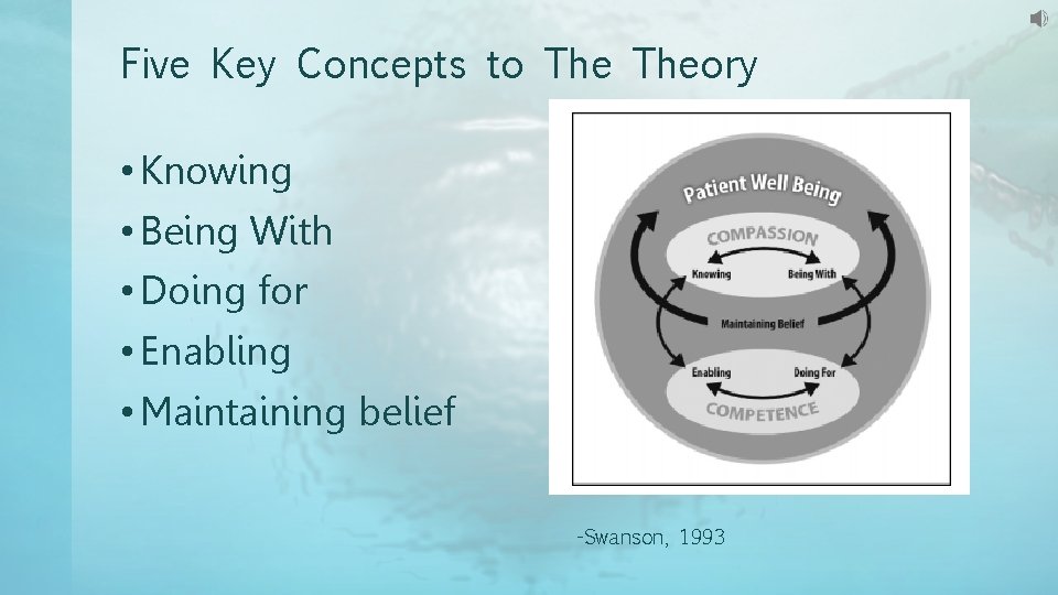 Five Key Concepts to Theory • Knowing • Being With • Doing for • Five Key Concepts to Theory • Knowing • Being With • Doing for •