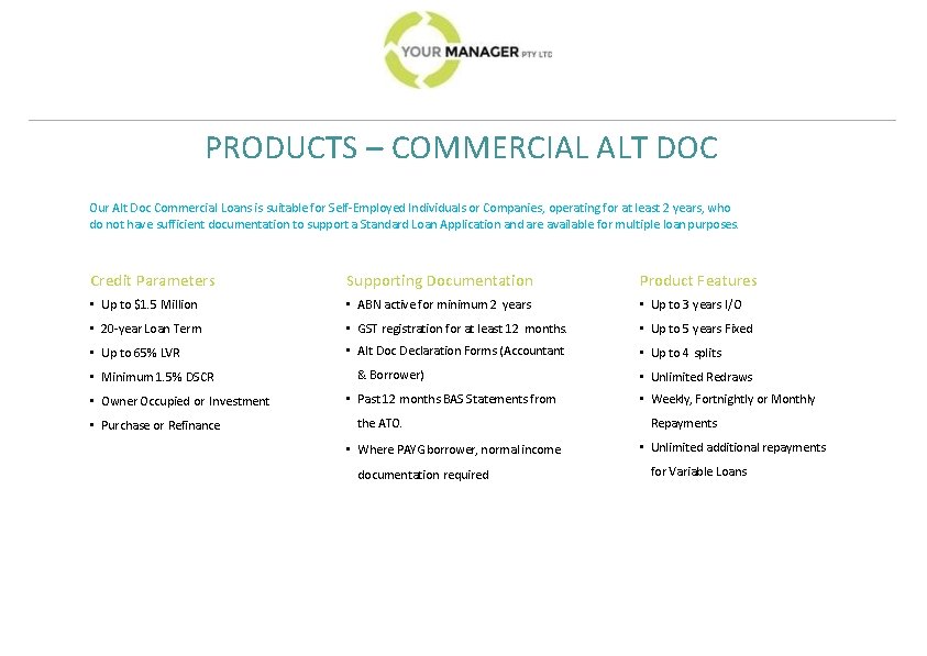 PRODUCTS – COMMERCIAL ALT DOC Our Alt Doc Commercial Loans is suitable for Self-Employed