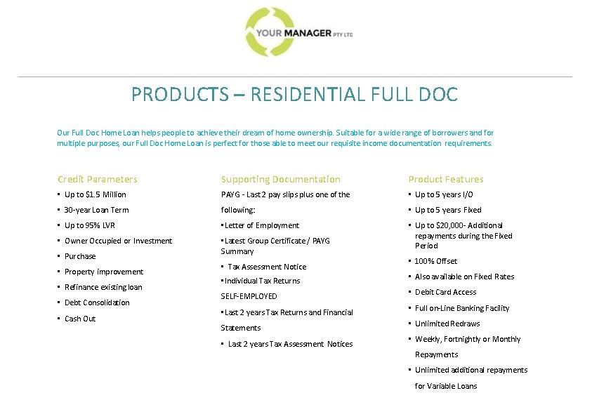 PRODUCTS – RESIDENTIAL FULL DOC Our Full Doc Home Loan helps people to achieve