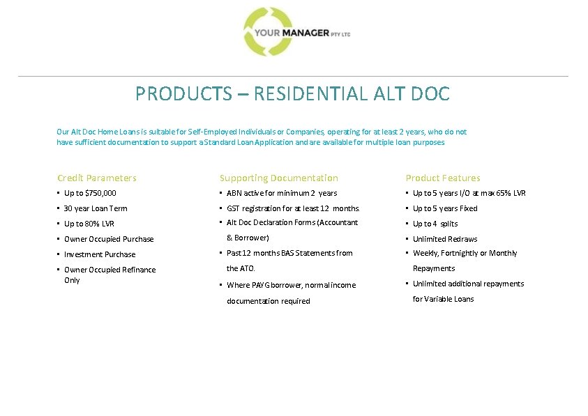 PRODUCTS – RESIDENTIAL ALT DOC Our Alt Doc Home Loans is suitable for Self-Employed