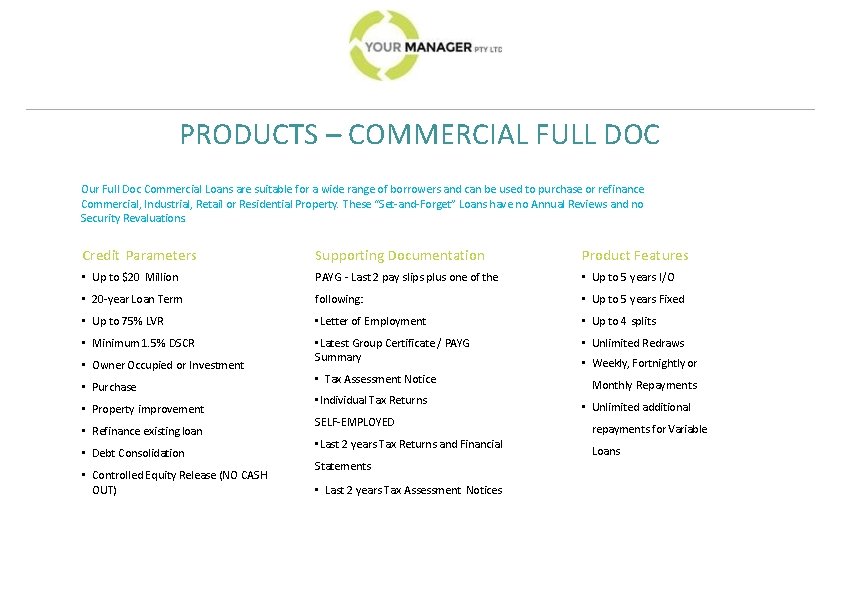 PRODUCTS – COMMERCIAL FULL DOC Our Full Doc Commercial Loans are suitable for a