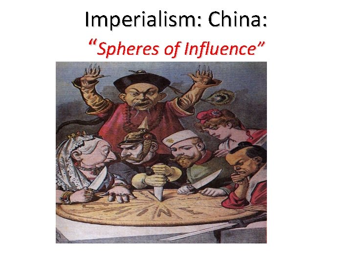 Imperialism: China: “Spheres of Influence” 