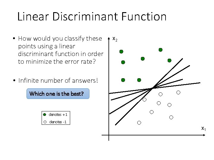 Linear Discriminant Function • How would you classify these points using a linear discriminant