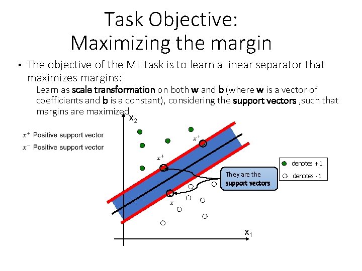 Task Objective: Maximizing the margin • The objective of the ML task is to
