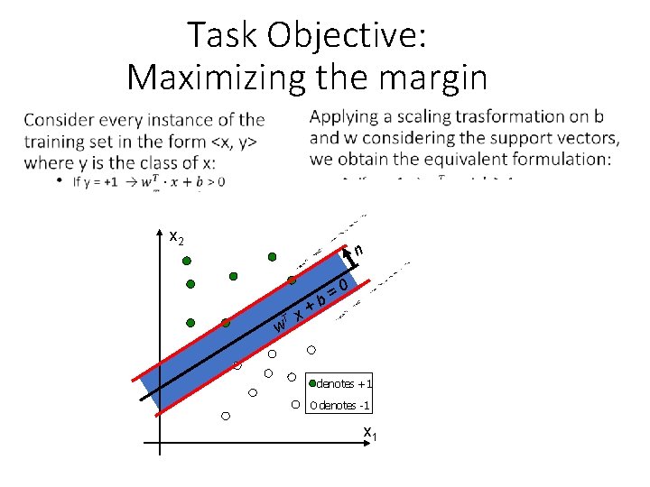 Task Objective: Maximizing the margin • x 2 n T w x+ 0 =
