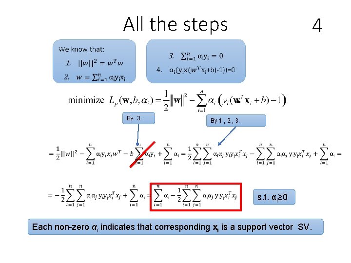 All the steps 4 = By 3. By 1. , 2. , 3. s.