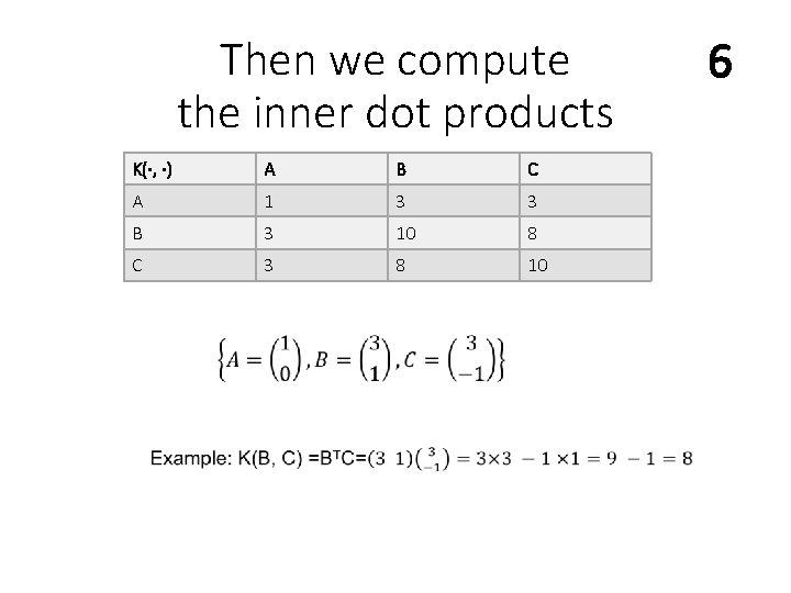 Then we compute the inner dot products K(·, ·) A B C A 1