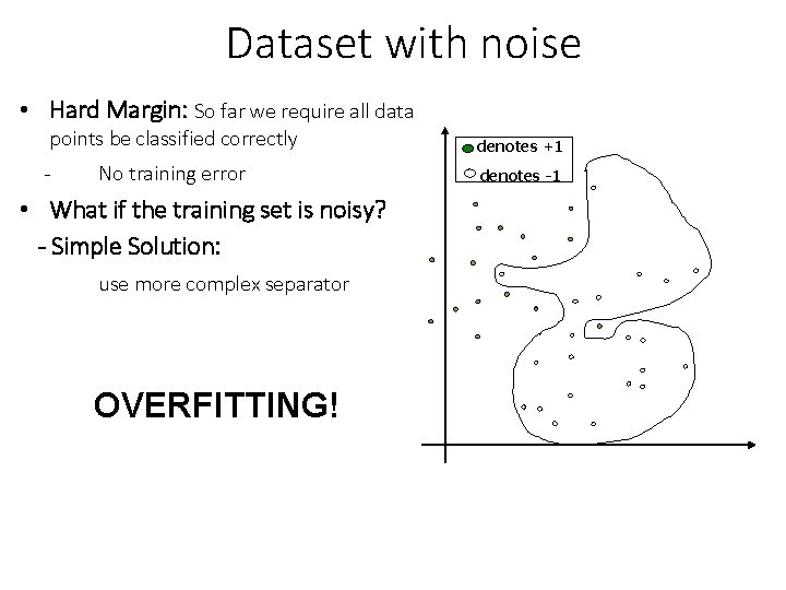 Dataset with noise • Hard Margin: So far we require all data points be