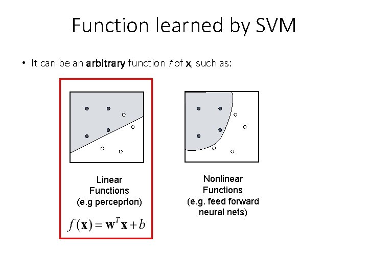 Function learned by SVM • It can be an arbitrary function f of x,