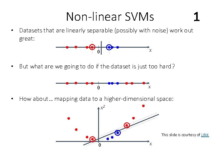 Non-linear SVMs 1 • Datasets that are linearly separable (possibly with noise) work out