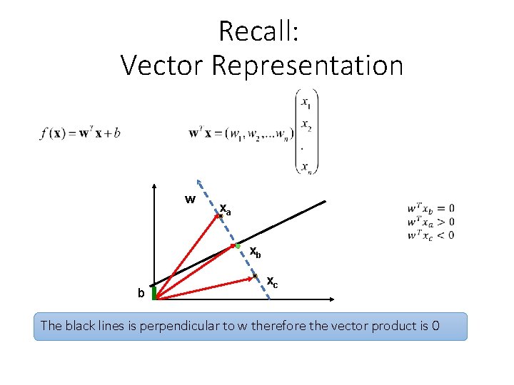 Recall: Vector Representation w xa xb b xc The black lines is perpendicular to