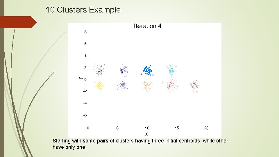 10 Clusters Example Starting with some pairs of clusters having three initial centroids, while