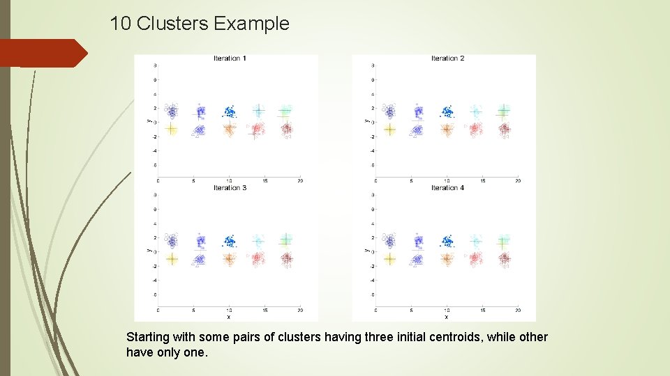 10 Clusters Example Starting with some pairs of clusters having three initial centroids, while