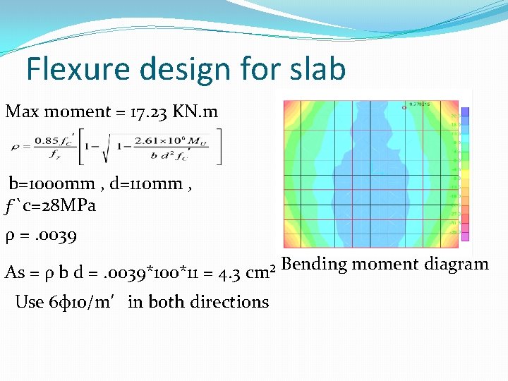 Flexure design for slab Max moment = 17. 23 KN. m b=1000 mm ,