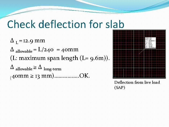 Check deflection for slab Δ L = 12. 9 mm Δ allowable = L/240