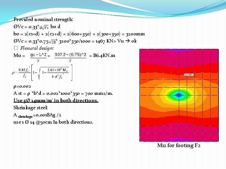 Provided nominal strength: ØVc = 0. 33* bo d bo = 2(c 1+d) +