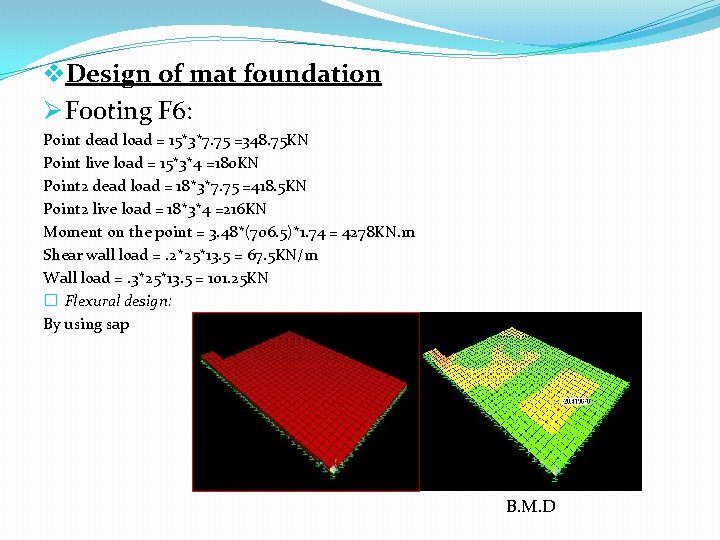 v. Design of mat foundation Ø Footing F 6: Point dead load = 15*3*7.