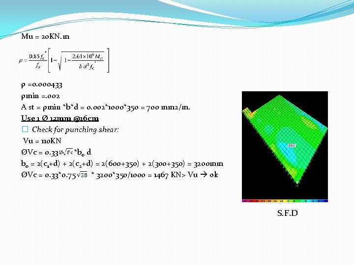 Mu = 20 KN. m ρ =0. 000433 ρmin =. 002 A st =