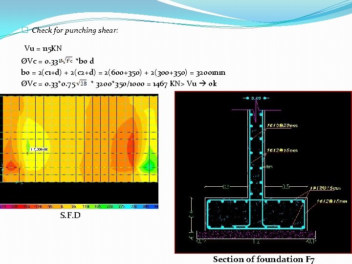 � Check for punching shear: Vu = 115 KN ØVc = 0. 33 *bo