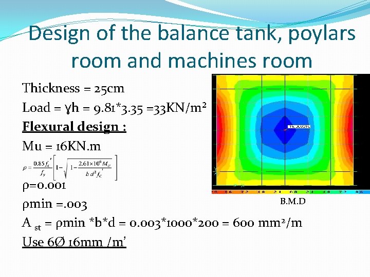 Design of the balance tank, poylars room and machines room Thickness = 25 cm